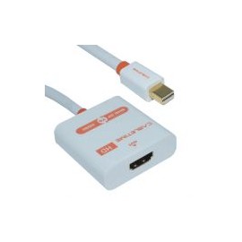 Cable Adaptador Ovaltech Premium Mini Displayport Macho - Hdmi Macho Blanco Ovmdp-Hdmi