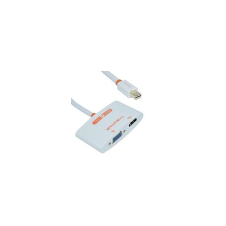 Cable Adaptador Ovaltech Premium 2 En 1 Mini Displayport Macho - Hdmi / Vga Hembra Blanco Ovmdp-2En1