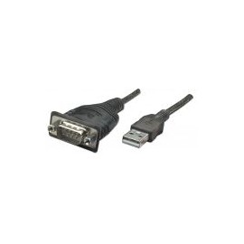 Cable Adaptador Manhattan Usb A Rs485 0.80M 150439