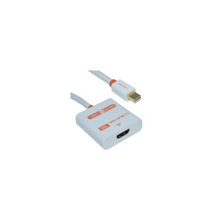 Cable Adaptador Ovaltech Premium Mini Displayport Macho - Hdmi Macho Blanco Ovmdp-Hdmi