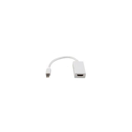 Adaptadorx-Case Mini Displayport 1.1 Macho A Hdmi Hembra 1080P Blanco Mdptohdmi