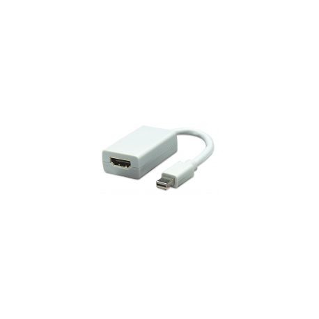 Adaptador Manhattan Displayport Mini M A Hdmi H 322461