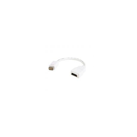 Adaptador Hdmi Hembra A Mini Macho P/Macbook  Bco  Startech Mdvihdmimf